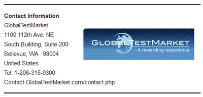 Global Test Market Contact Information