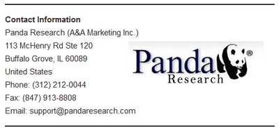 A A Marketing Address and Phone Number Screenshot